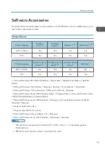 Preview for 673 page of Ricoh MET-C1 Field Service Manual