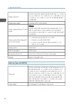 Preview for 678 page of Ricoh MET-C1 Field Service Manual