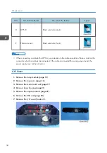 Preview for 36 page of Ricoh Mira-PJ1 Field Service Manual