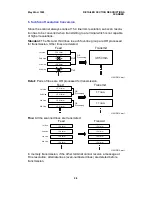 Preview for 37 page of Ricoh MV310 Service Manual