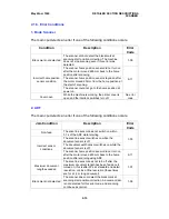 Preview for 43 page of Ricoh MV310 Service Manual