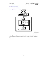 Preview for 45 page of Ricoh MV310 Service Manual