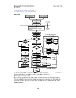 Preview for 46 page of Ricoh MV310 Service Manual