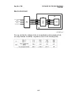 Preview for 65 page of Ricoh MV310 Service Manual