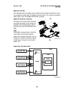 Preview for 69 page of Ricoh MV310 Service Manual