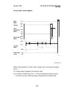 Preview for 77 page of Ricoh MV310 Service Manual