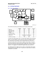 Preview for 86 page of Ricoh MV310 Service Manual