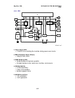 Preview for 101 page of Ricoh MV310 Service Manual