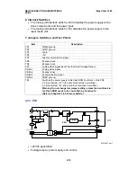 Preview for 102 page of Ricoh MV310 Service Manual