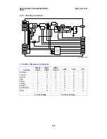 Preview for 104 page of Ricoh MV310 Service Manual