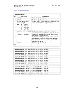 Preview for 136 page of Ricoh MV310 Service Manual