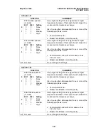 Preview for 149 page of Ricoh MV310 Service Manual