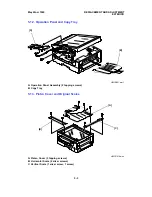 Preview for 198 page of Ricoh MV310 Service Manual