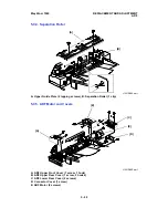 Preview for 224 page of Ricoh MV310 Service Manual