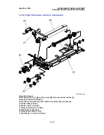 Preview for 230 page of Ricoh MV310 Service Manual