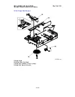 Preview for 231 page of Ricoh MV310 Service Manual