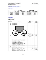 Preview for 233 page of Ricoh MV310 Service Manual