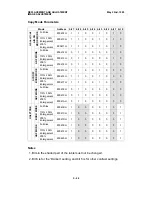 Preview for 239 page of Ricoh MV310 Service Manual