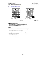 Preview for 248 page of Ricoh MV310 Service Manual