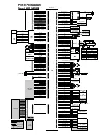 Preview for 281 page of Ricoh MV310 Service Manual