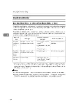 Preview for 116 page of Ricoh Network Scanning Unit A Operating Instructions Manual