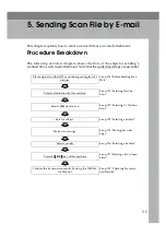 Preview for 123 page of Ricoh Network Scanning Unit A Operating Instructions Manual