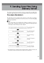 Preview for 165 page of Ricoh Network Scanning Unit A Operating Instructions Manual