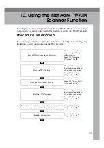 Preview for 169 page of Ricoh Network Scanning Unit A Operating Instructions Manual