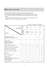 Preview for 46 page of Ricoh Pentax K-3 III Faq