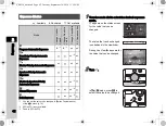 Preview for 44 page of Ricoh Pentax K-S1 Operation Manual