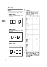 Preview for 82 page of Ricoh Priport DX 4640PD Operating Instructions Manual