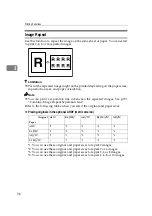 Preview for 108 page of Ricoh Priport DX 4640PD Operating Instructions Manual