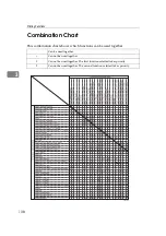 Preview for 150 page of Ricoh Priport DX 4640PD Operating Instructions Manual