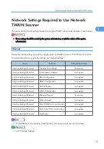 Preview for 23 page of Ricoh Pro C720s Operating Instructions Manual