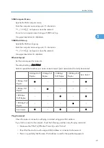 Preview for 43 page of Ricoh Pro C720s Operating Instructions Manual