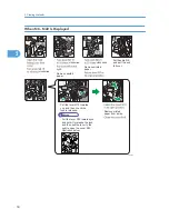 Preview for 52 page of Ricoh PRO C751 Troubleshooting Manual