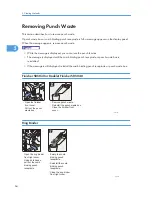 Preview for 66 page of Ricoh PRO C751 Troubleshooting Manual