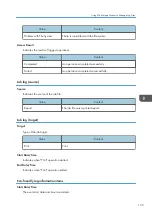 Preview for 137 page of Ricoh PRO C9100 Operating Instructions Manual