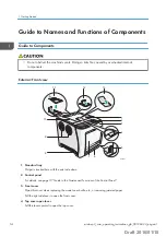 Preview for 14 page of Ricoh PRSPC342DN1 User Manual