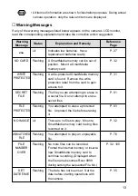 Preview for 15 page of Ricoh RDC-5300 Operation Manual