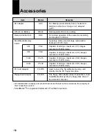 Preview for 110 page of Ricoh RDC-6000 Operation Manual