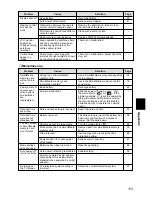 Preview for 115 page of Ricoh RDC-6000 Operation Manual