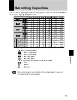 Preview for 121 page of Ricoh RDC-6000 Operation Manual