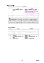 Preview for 41 page of Ricoh SP 230DNw Service Manual