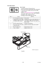 Preview for 67 page of Ricoh SP 230DNw Service Manual