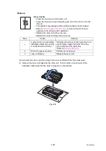 Preview for 72 page of Ricoh SP 230DNw Service Manual