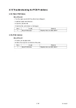 Preview for 81 page of Ricoh SP 230DNw Service Manual