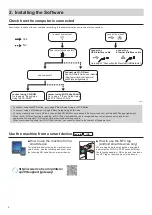 Preview for 6 page of Ricoh SP 277SFNwX Setup Manual