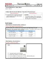 Preview for 50 page of Ricoh Taurus-C1a Series Technical Bulletin