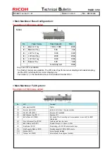 Preview for 51 page of Ricoh Taurus-C1a Series Technical Bulletin